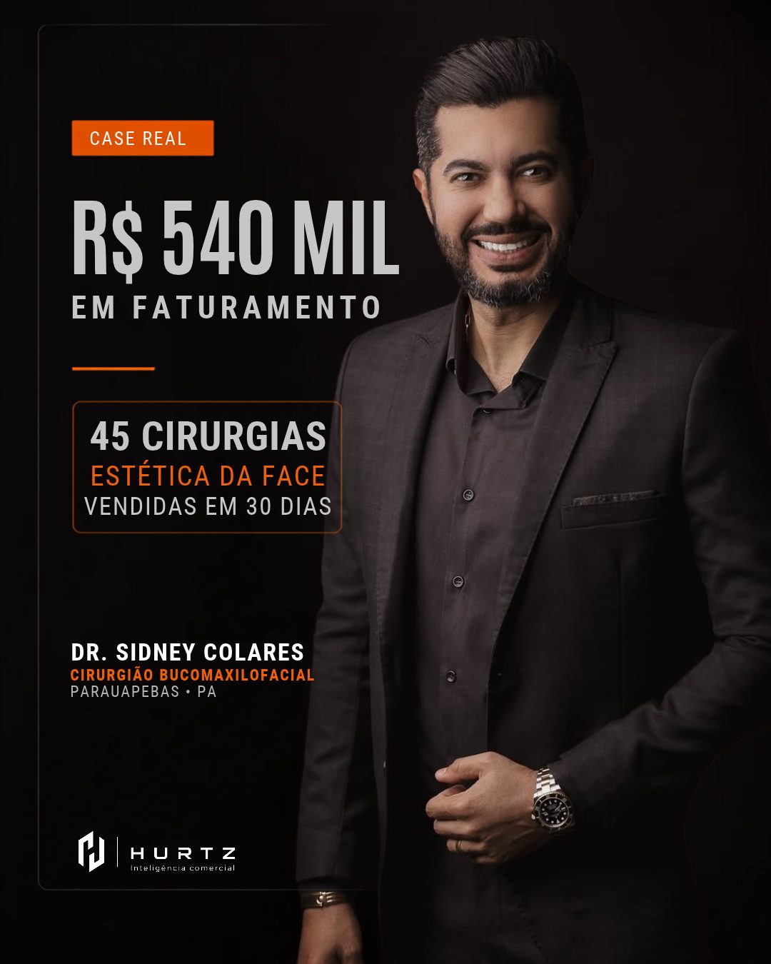 Case Dr. Sidney Colares: R$ 540 mil em faturamento e 45 cirurgias estéticas da face vendidas em 30 dias